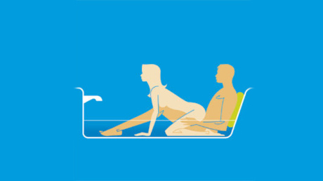 surfboardposition